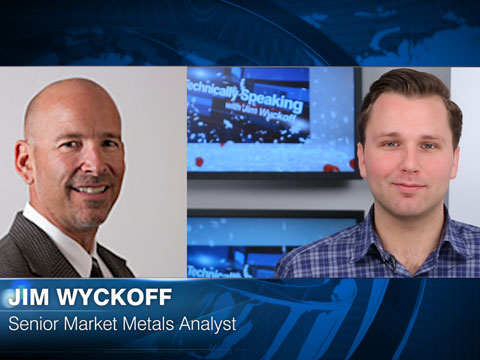 Which Two Markets Is Jim Wyckoff Watching In 2015?