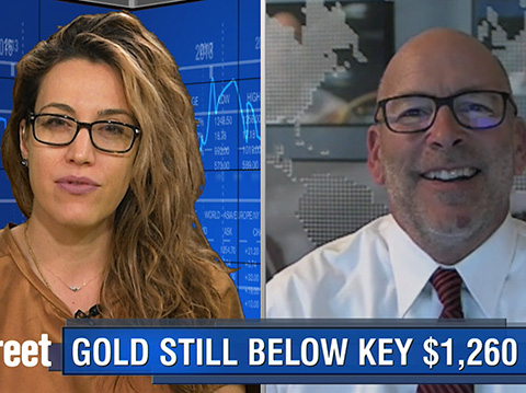 'I'm Impressed by Gold and Silver Right Now' - Jim Wyckoff