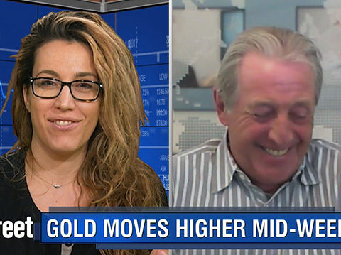 Gold Rallies Above $1,285; Is Market Ahead of Itself? - Peter Hug